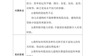 建构区创设问题征集表（沙岗园大班）