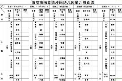 沙岗幼儿园第九周食谱